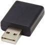 kit de privacidad 