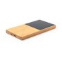 Calienta Tazas Cargador Nodens