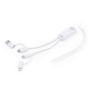 Cable de carga Surgex