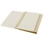 Cuaderno de Planificación Gambel