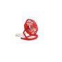 Miniventilador Miclox