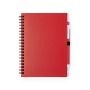 Cuaderno Koguel
