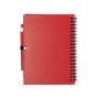 Cuaderno Koguel