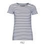 Camiseta SOL'S MILES MUJER