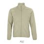 FACTOR HOMBRE DE SOL POLAR